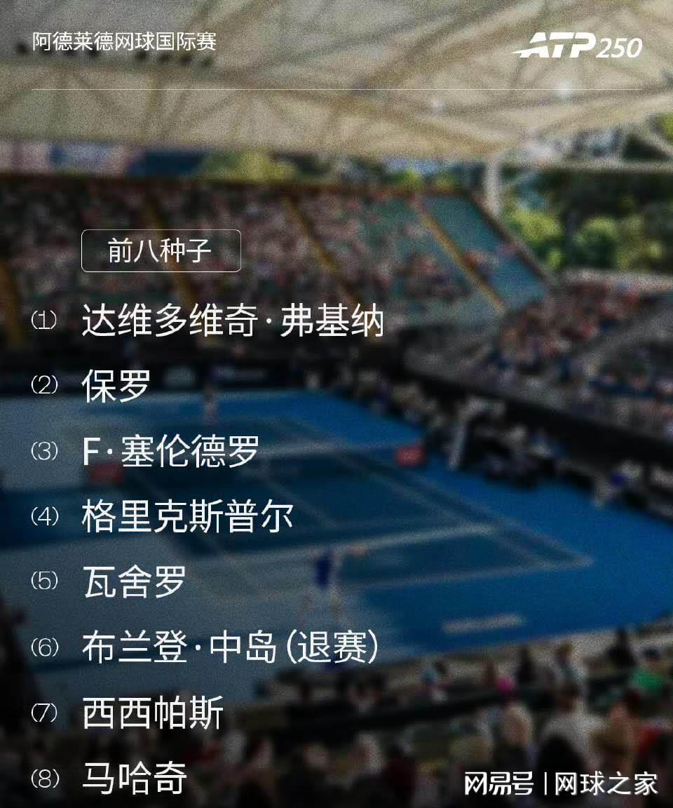 竞技宝测速站网址-阿德莱德赛激战正酣，保罗西西领衔，福基纳盼首冠！